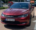 Красный Крайслер 200, объемом двигателя 2.4 л и пробегом 177 тыс. км за 10700 $, фото 1 на Automoto.ua
