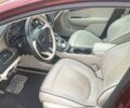 Красный Крайслер 200, объемом двигателя 3.61 л и пробегом 210 тыс. км за 13000 $, фото 19 на Automoto.ua
