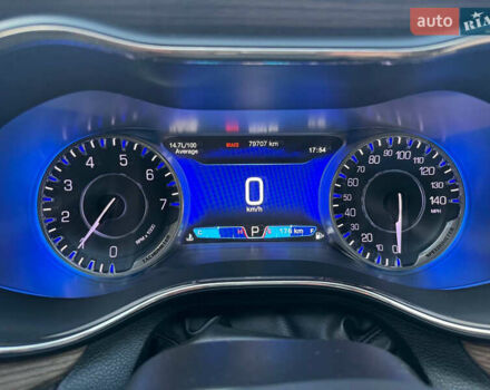 Крайслер 200 2015 в Кривом Роге на Automoto.ua Красный Крайслер 200, объемом двигателя 3.6 л и пробегом 92 тыс. км за 13400 $, фото 15 на Automoto.ua