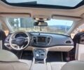 Красный Крайслер 200, объемом двигателя 3.61 л и пробегом 210 тыс. км за 13000 $, фото 1 на Automoto.ua