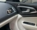 Красный Крайслер 200, объемом двигателя 2.36 л и пробегом 166 тыс. км за 11500 $, фото 31 на Automoto.ua
