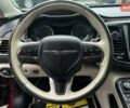 Красный Крайслер 200, объемом двигателя 3.61 л и пробегом 208 тыс. км за 13200 $, фото 12 на Automoto.ua