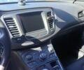 Красный Крайслер 200, объемом двигателя 2.36 л и пробегом 136 тыс. км за 11500 $, фото 30 на Automoto.ua