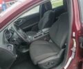 Красный Крайслер 200, объемом двигателя 2.4 л и пробегом 198 тыс. км за 8300 $, фото 9 на Automoto.ua