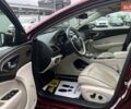 Красный Крайслер 200, объемом двигателя 3.61 л и пробегом 208 тыс. км за 13200 $, фото 8 на Automoto.ua