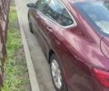 Красный Крайслер 200, объемом двигателя 3.6 л и пробегом 130 тыс. км за 11700 $, фото 18 на Automoto.ua