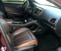 Красный Крайслер 200, объемом двигателя 2.4 л и пробегом 200 тыс. км за 12500 $, фото 7 на Automoto.ua