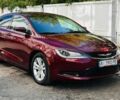 Червоний Крайслер 200, об'ємом двигуна 2.36 л та пробігом 193 тис. км за 10700 $, фото 1 на Automoto.ua