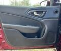 Крайслер 200, об'ємом двигуна 2.4 л та пробігом 96 тис. км за 9400 $, фото 10 на Automoto.ua