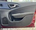 Крайслер 200, об'ємом двигуна 2.4 л та пробігом 96 тис. км за 9400 $, фото 27 на Automoto.ua