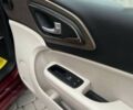 Крайслер 200, объемом двигателя 0 л и пробегом 208 тыс. км за 13200 $, фото 24 на Automoto.ua