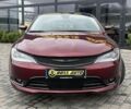 Крайслер 200, объемом двигателя 0 л и пробегом 208 тыс. км за 13200 $, фото 1 на Automoto.ua