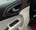 Крайслер 200, объемом двигателя 0 л и пробегом 208 тыс. км за 13200 $, фото 9 на Automoto.ua