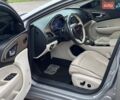 Сірий Крайслер 200, об'ємом двигуна 3.61 л та пробігом 184 тис. км за 12600 $, фото 18 на Automoto.ua