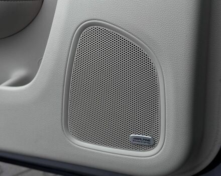 Сірий Крайслер 200, об'ємом двигуна 3.6 л та пробігом 184 тис. км за 12600 $, фото 23 на Automoto.ua