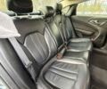 Сірий Крайслер 200, об'ємом двигуна 2.36 л та пробігом 175 тис. км за 8133 $, фото 13 на Automoto.ua