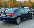 Синий Крайслер 200, объемом двигателя 0 л и пробегом 154 тыс. км за 7200 $, фото 6 на Automoto.ua