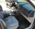 Белый Крайслер 300C, объемом двигателя 2.74 л и пробегом 200 тыс. км за 7999 $, фото 24 на Automoto.ua
