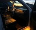 Белый Крайслер 300C, объемом двигателя 2.7 л и пробегом 255 тыс. км за 9000 $, фото 5 на Automoto.ua