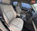Черный Крайслер 300C, объемом двигателя 2.7 л и пробегом 320 тыс. км за 4500 $, фото 16 на Automoto.ua