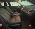 Красный Крайслер 300C, объемом двигателя 3.6 л и пробегом 31 тыс. км за 3100 $, фото 10 на Automoto.ua