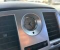 Крайслер 300C, объемом двигателя 0 л и пробегом 206 тыс. км за 7700 $, фото 24 на Automoto.ua