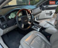 Серый Крайслер 300C, объемом двигателя 2.74 л и пробегом 398 тыс. км за 4950 $, фото 38 на Automoto.ua