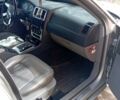 Серый Крайслер 300C, объемом двигателя 2.99 л и пробегом 320 тыс. км за 12000 $, фото 10 на Automoto.ua