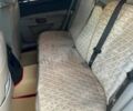 Серый Крайслер 300C, объемом двигателя 2.99 л и пробегом 216 тыс. км за 8900 $, фото 27 на Automoto.ua