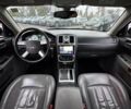 Серый Крайслер 300C, объемом двигателя 5.65 л и пробегом 328 тыс. км за 8999 $, фото 27 на Automoto.ua