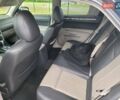 Синий Крайслер 300C, объемом двигателя 3.5 л и пробегом 151 тыс. км за 8600 $, фото 9 на Automoto.ua