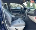 Синий Крайслер 300C, объемом двигателя 2.74 л и пробегом 220 тыс. км за 7600 $, фото 30 на Automoto.ua