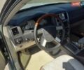 Зеленый Крайслер 300C, объемом двигателя 3.52 л и пробегом 300 тыс. км за 7700 $, фото 5 на Automoto.ua