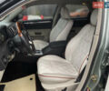 Зеленый Крайслер 300C, объемом двигателя 3.52 л и пробегом 225 тыс. км за 8500 $, фото 13 на Automoto.ua