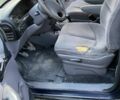 Синий Крайслер 300М, объемом двигателя 2.5 л и пробегом 380 тыс. км за 2104 $, фото 6 на Automoto.ua