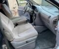 Синий Крайслер 300М, объемом двигателя 2.5 л и пробегом 380 тыс. км за 2104 $, фото 3 на Automoto.ua