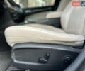 Крайслер 300 2017 у Володимир-Волинський на Automoto.ua Білий Крайслер 300, об'ємом двигуна 3.6 л та пробігом 184 тис. км за 12999 $, фото 48 на Automoto.ua