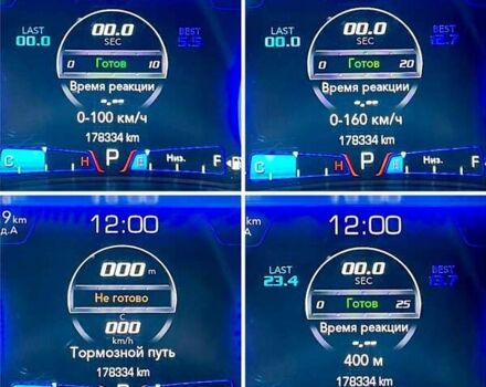 Крайслер 300, об'ємом двигуна 5.65 л та пробігом 178 тис. км за 22900 $, фото 8 на Automoto.ua