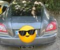 Сірий Крайслер Crossfire, об'ємом двигуна 3 л та пробігом 250 тис. км за 2671 $, фото 7 на Automoto.ua