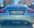 Серый Крайслер Кроссфайр, объемом двигателя 3.2 л и пробегом 117 тыс. км за 9000 $, фото 6 на Automoto.ua