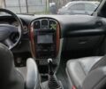 Черный Крайслер Гранд Вояджер, объемом двигателя 2.5 л и пробегом 350 тыс. км за 2668 $, фото 7 на Automoto.ua