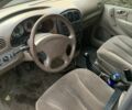 Крайслер Grand Voyager 2002 у Синельниковом на Automoto.ua Крайслер Grand Voyager, об'ємом двигуна 2.5 л та пробігом 400 тис. км за 2600 $, фото 7 на Automoto.ua