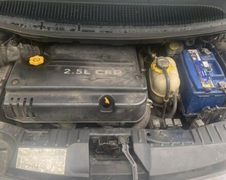 Крайслер Grand Voyager 2002 у Синельниковом на Automoto.ua Крайслер Grand Voyager, об'ємом двигуна 2.5 л та пробігом 400 тис. км за 2600 $, фото 9 на Automoto.ua