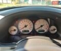 Крайслер Grand Voyager, об'ємом двигуна 2.8 л та пробігом 200 тис. км за 6200 $, фото 2 на Automoto.ua
