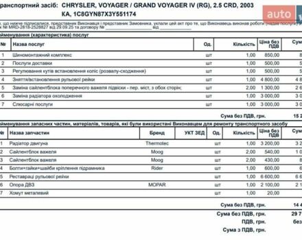 Серый Крайслер Гранд Вояджер, объемом двигателя 0 л и пробегом 300 тыс. км за 2500 $, фото 3 на Automoto.ua