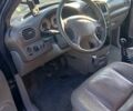 Синій Крайслер Grand Voyager, об'ємом двигуна 2.5 л та пробігом 278 тис. км за 3619 $, фото 2 на Automoto.ua