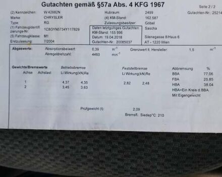 Крайслер Гранд Вояджер 2003 в Кривом Роге на Automoto.ua Синий Крайслер Гранд Вояджер, объемом двигателя 2.5 л и пробегом 184 тыс. км за 8333 $, фото 8 на Automoto.ua