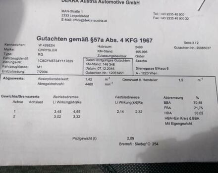 Крайслер Гранд Вояджер 2003 в Кривом Роге на Automoto.ua Синий Крайслер Гранд Вояджер, объемом двигателя 2.5 л и пробегом 184 тыс. км за 8333 $, фото 9 на Automoto.ua