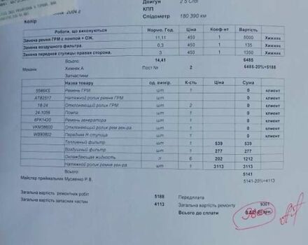 Крайслер Гранд Вояджер 2003 в Кривом Роге на Automoto.ua Синий Крайслер Гранд Вояджер, объемом двигателя 2.5 л и пробегом 184 тыс. км за 8333 $, фото 7 на Automoto.ua