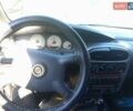 Черный Крайслер Неон, объемом двигателя 2 л и пробегом 350 тыс. км за 1600 $, фото 9 на Automoto.ua